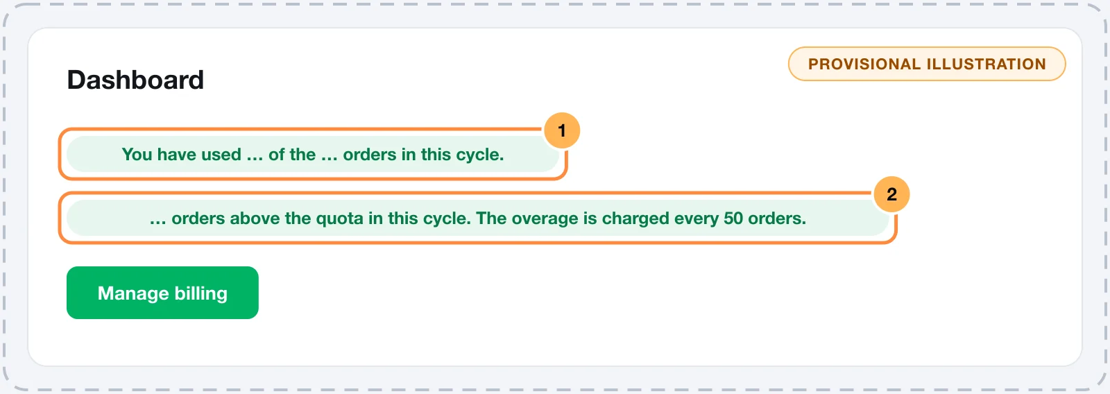 Quota notice banners at the top of the dashboard: 80% of the quota used and quota exceeded