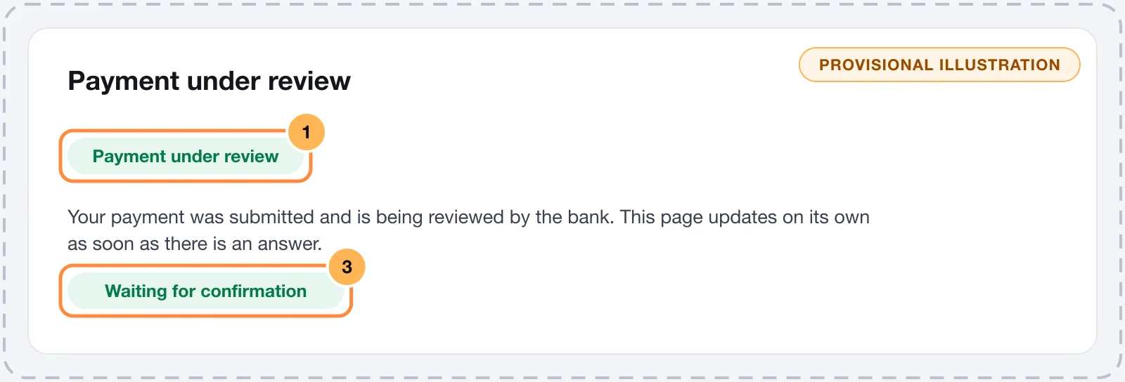 Payment under review panel with the notice that the page updates by itself and the Waiting for confirmation indicator