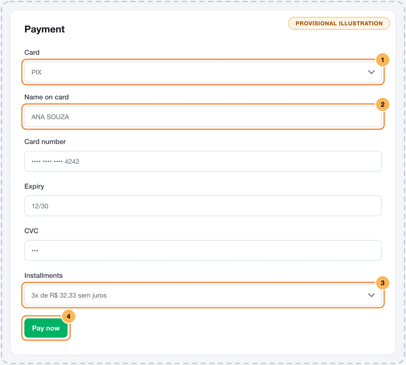 Payment step with the Card and PIX options, the card fields, the installments and the Pay now button