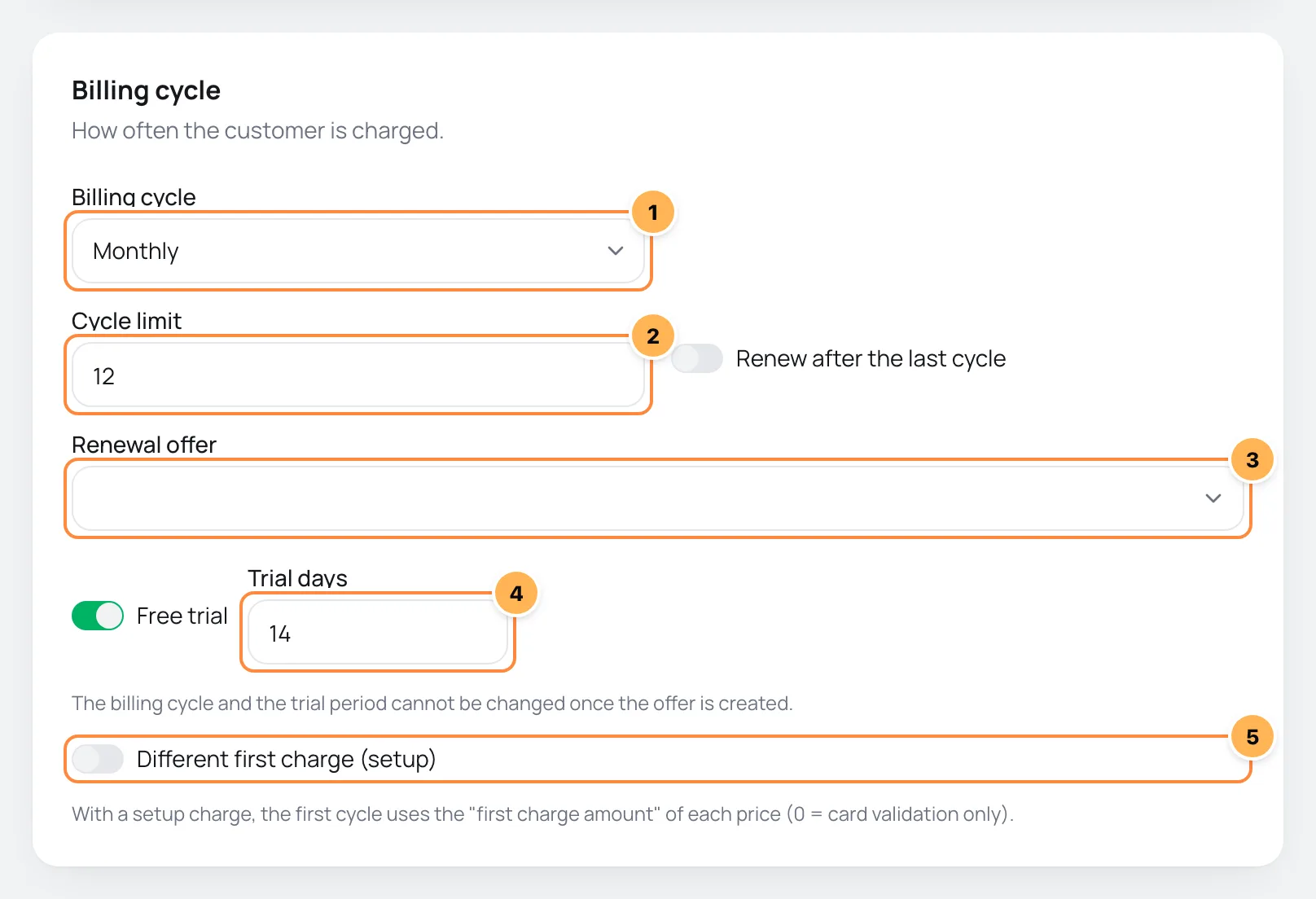 Billing cycle card of a new subscription offer, with cycle, limit, renewal offer, trial period and setup numbered
