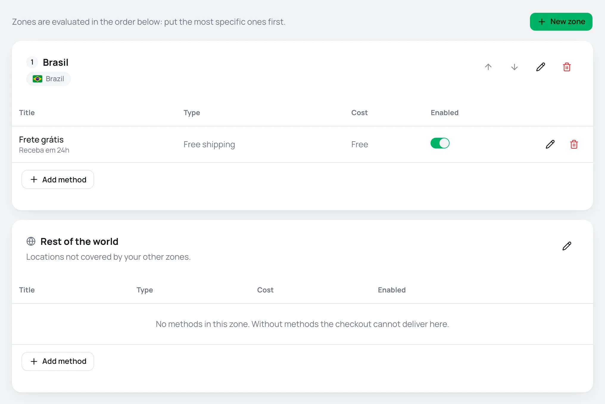 Shipping page with zone 1 Brazil and a free shipping method, and the Rest of the world zone without methods