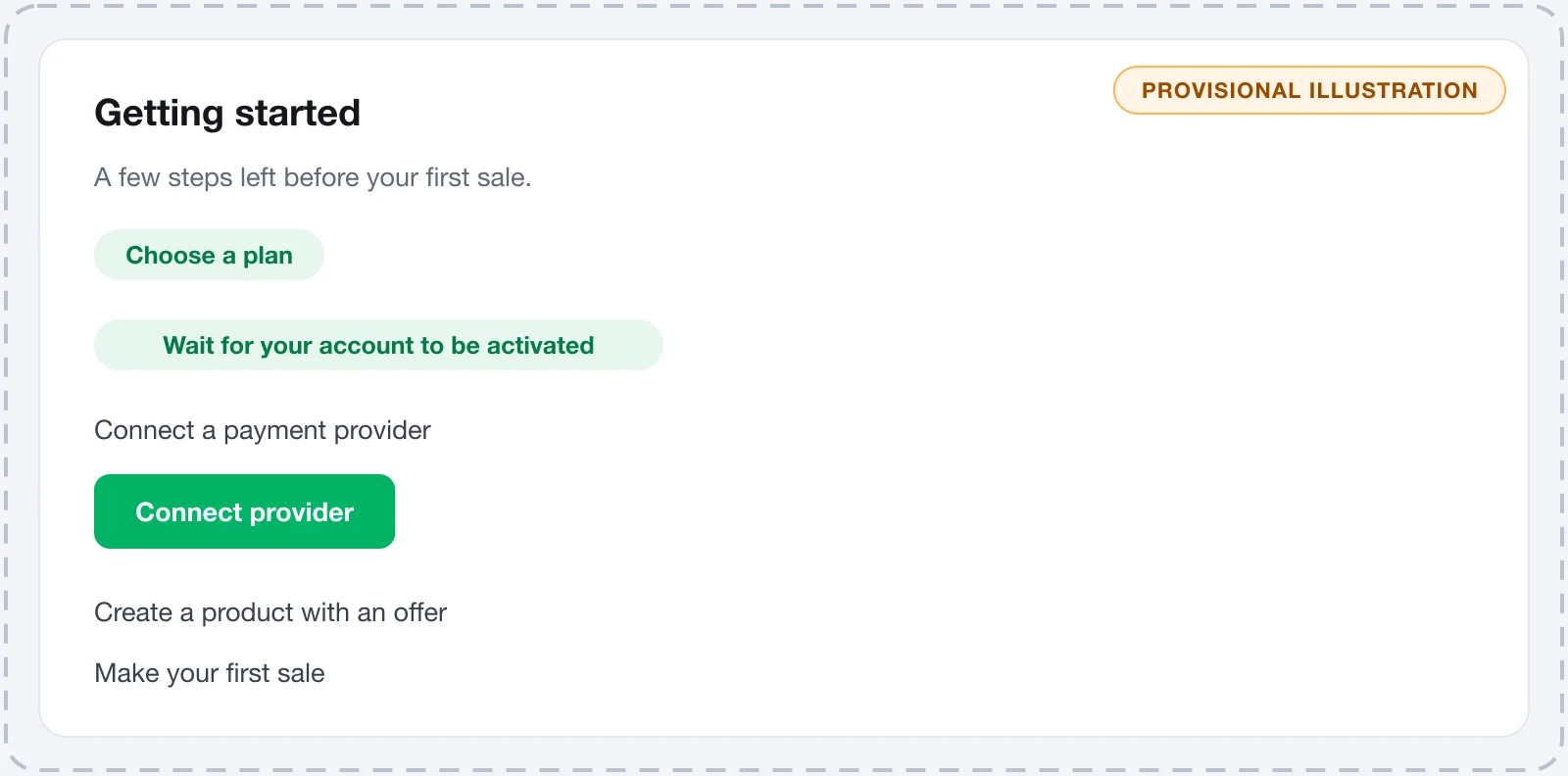 Getting started card in the Vipter dashboard with five steps and the progress bar