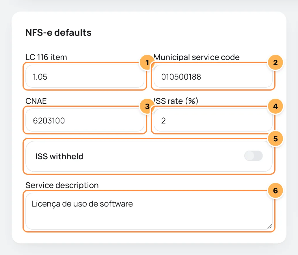NFS-e defaults card with LC 116 item, municipal code, CNAE, rate, ISS withheld and description numbered