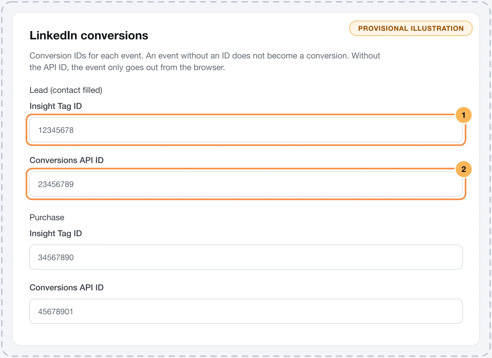 LinkedIn conversions card with the Insight Tag ID and Conversions API ID fields for each event