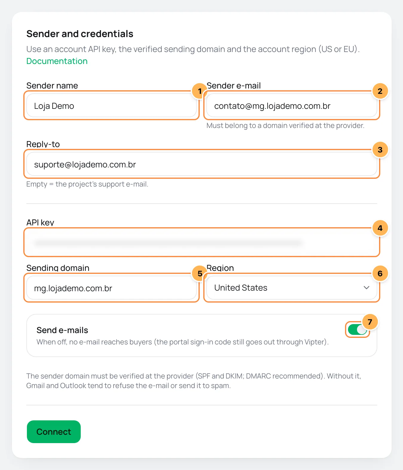 Mailgun form in Vipter with sender, API key, sending domain and region numbered