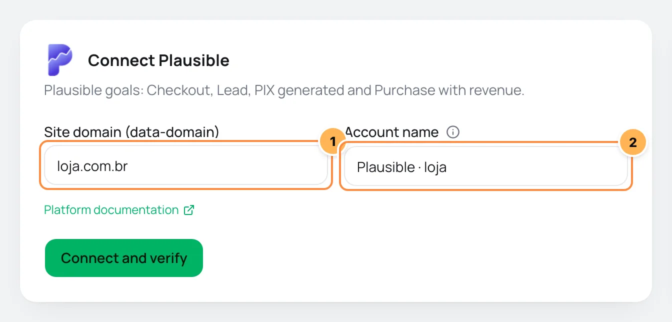 Connect Plausible form with the site domain and account name numbered