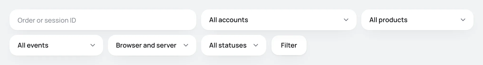 Activity filters: search by order or session, account, product, event, channel and status