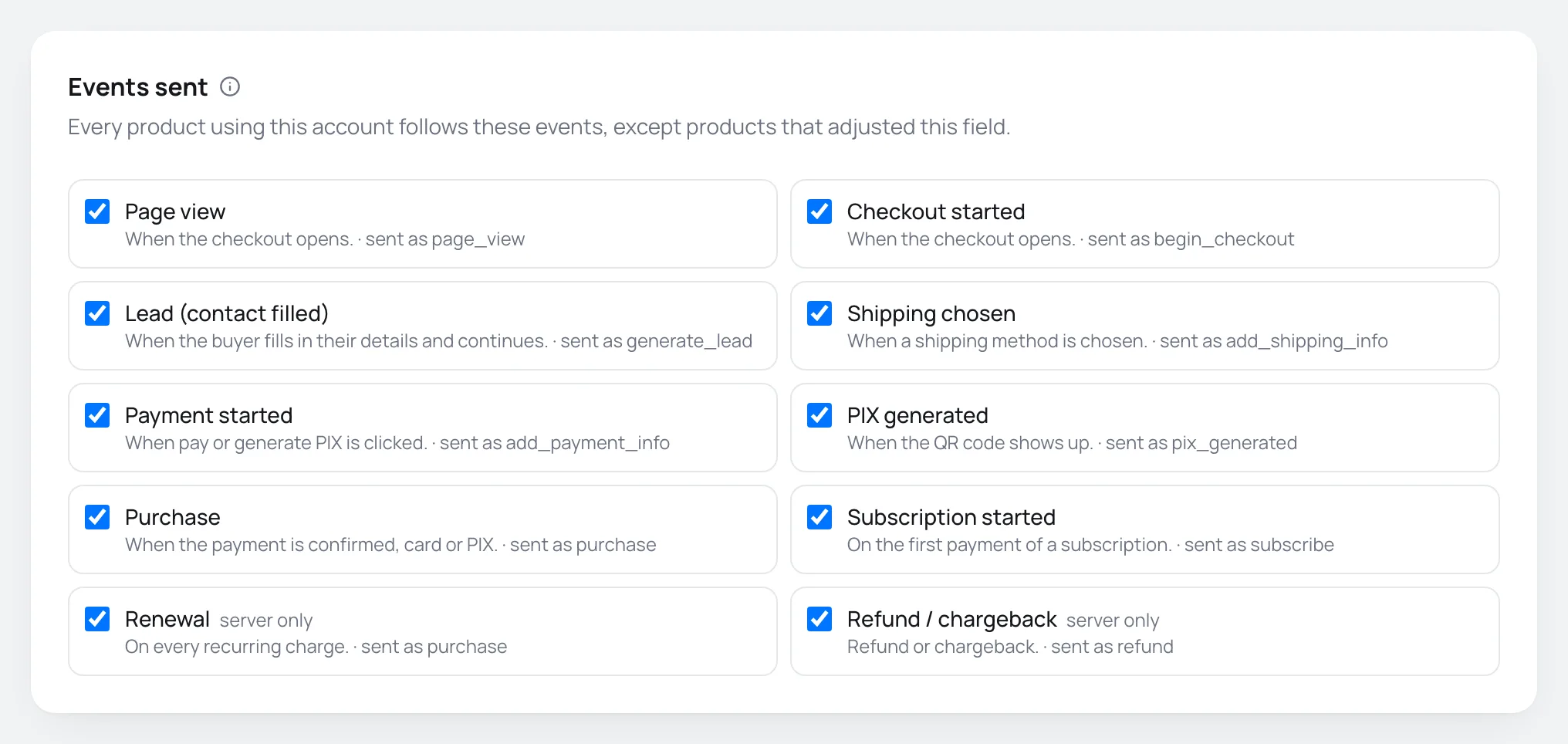 Events sent card of a Google Analytics 4 account, with the ten events and the name the platform receives for each