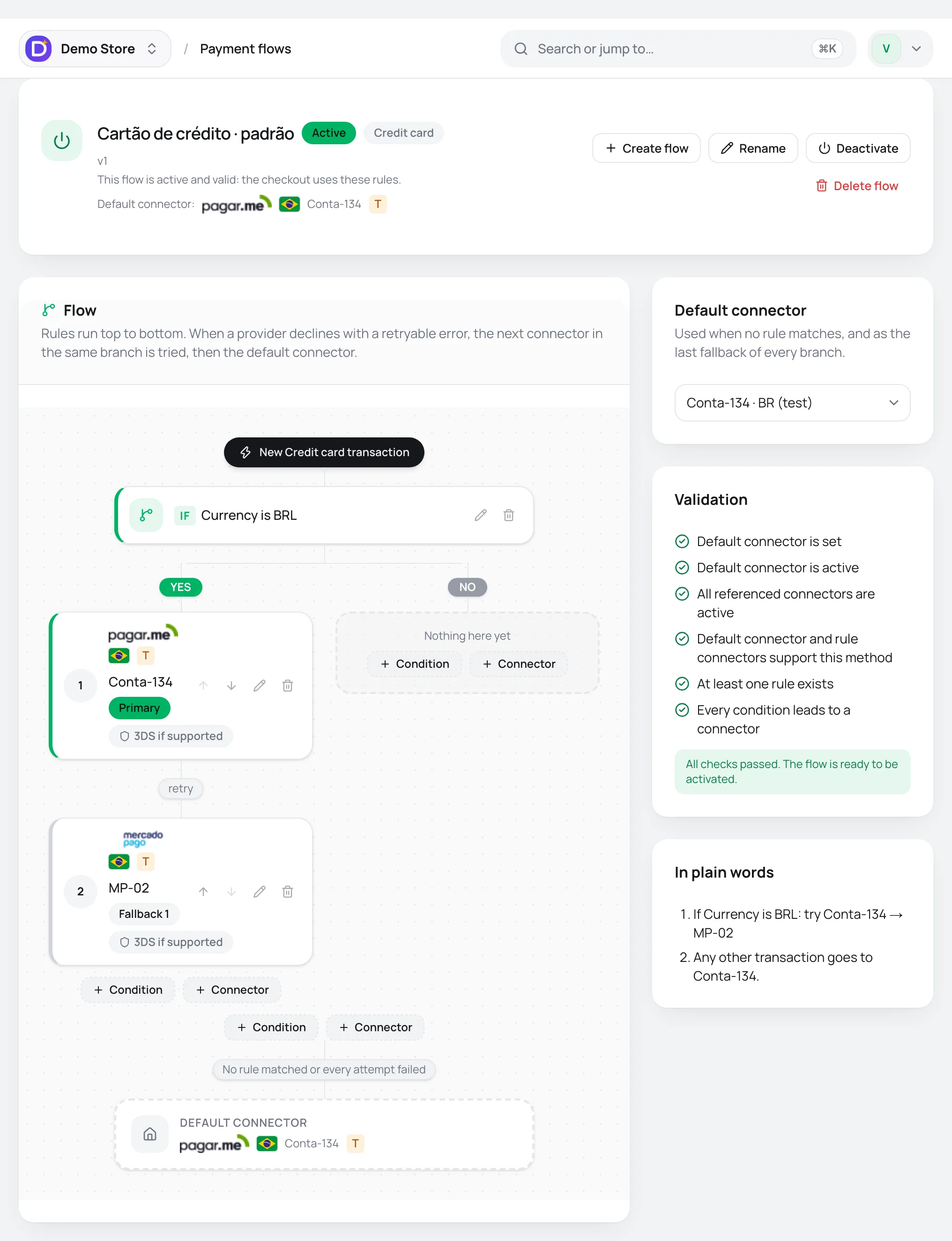 Credit card flow in Vipter: condition Currency is BRL, Pagar.me as primary, Mercado Pago as fallback and the default connector at the end