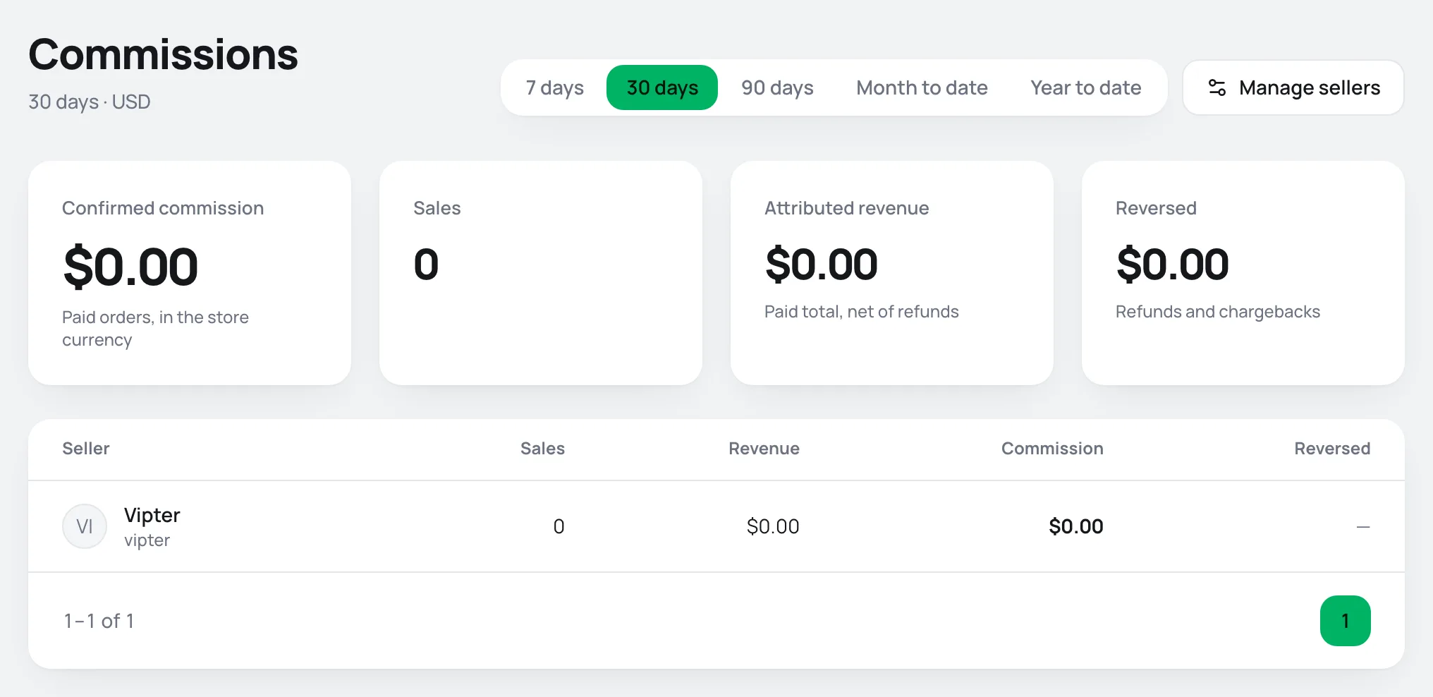Admin's Commissions page with the four indicators and the list of sellers