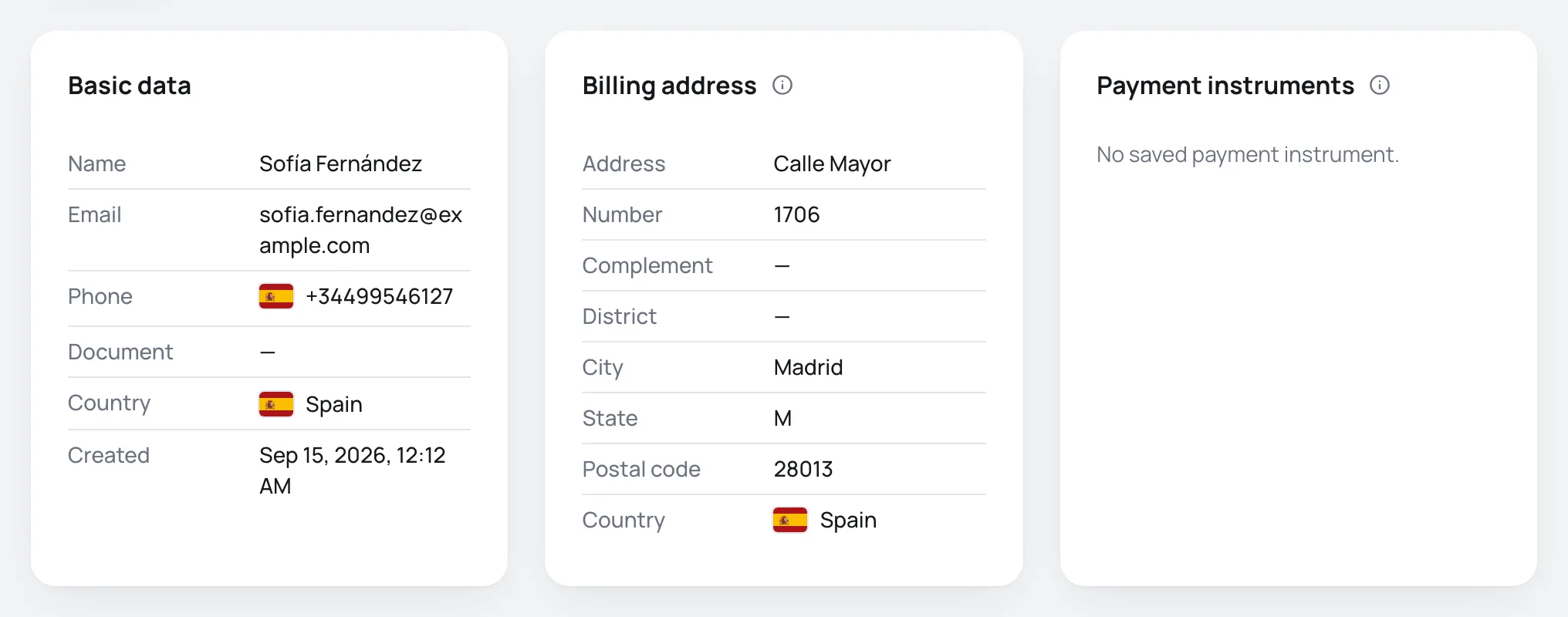 A customer's page with the Basic data, Billing address and Payment instruments cards