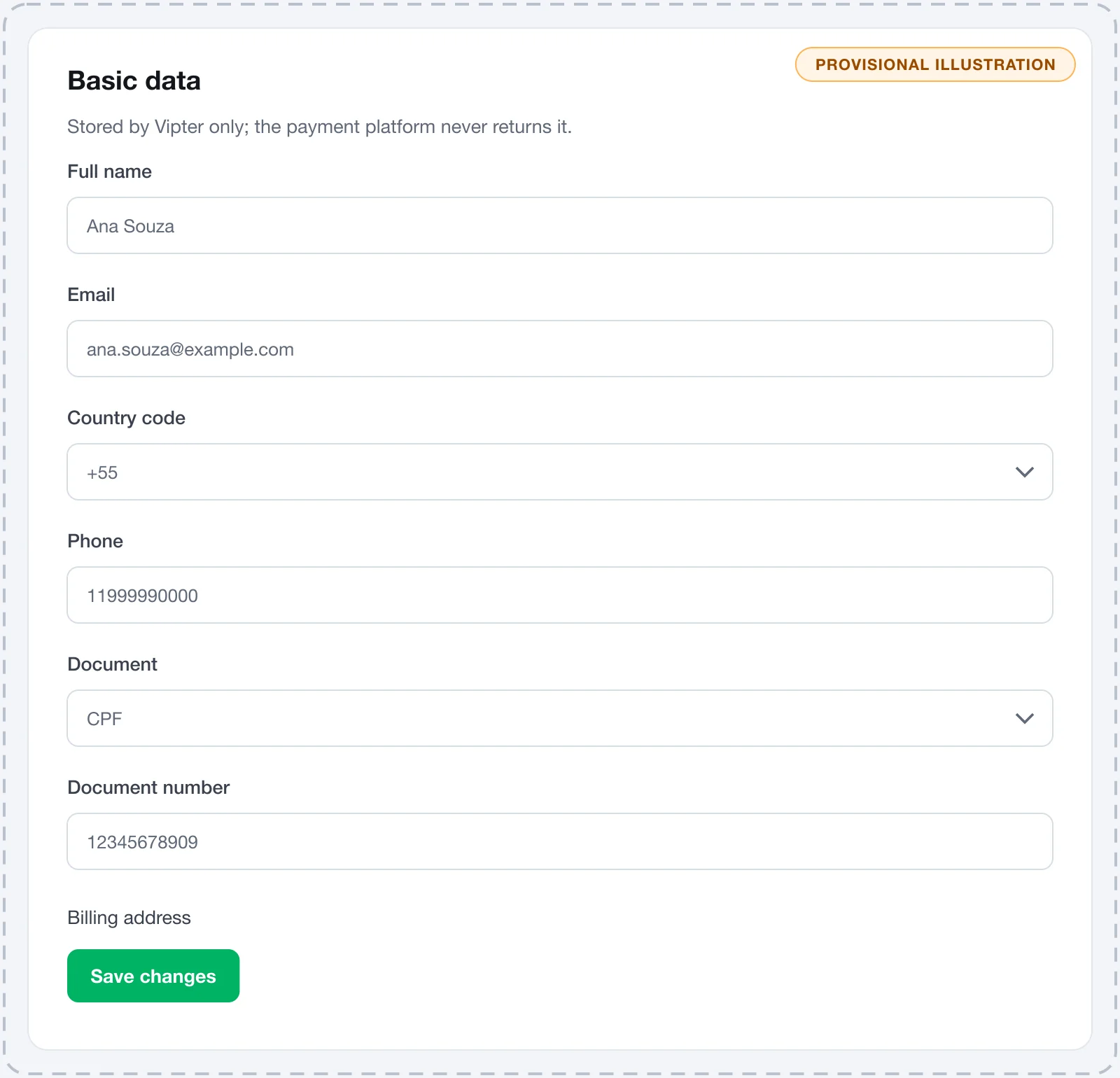 A customer's Edit tab with the Basic data and Billing address cards