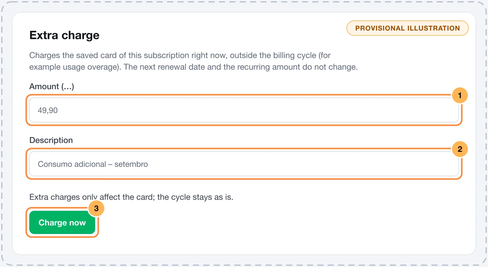 Extra charge dialog with the Amount and Description fields and the Charge now button