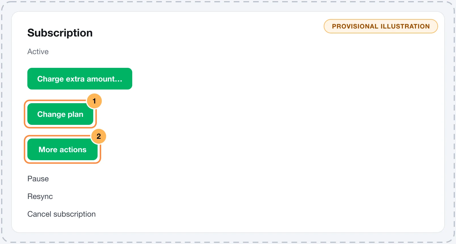 Top of a subscription's page with the Change plan and Charge extra amount buttons and the more actions menu open