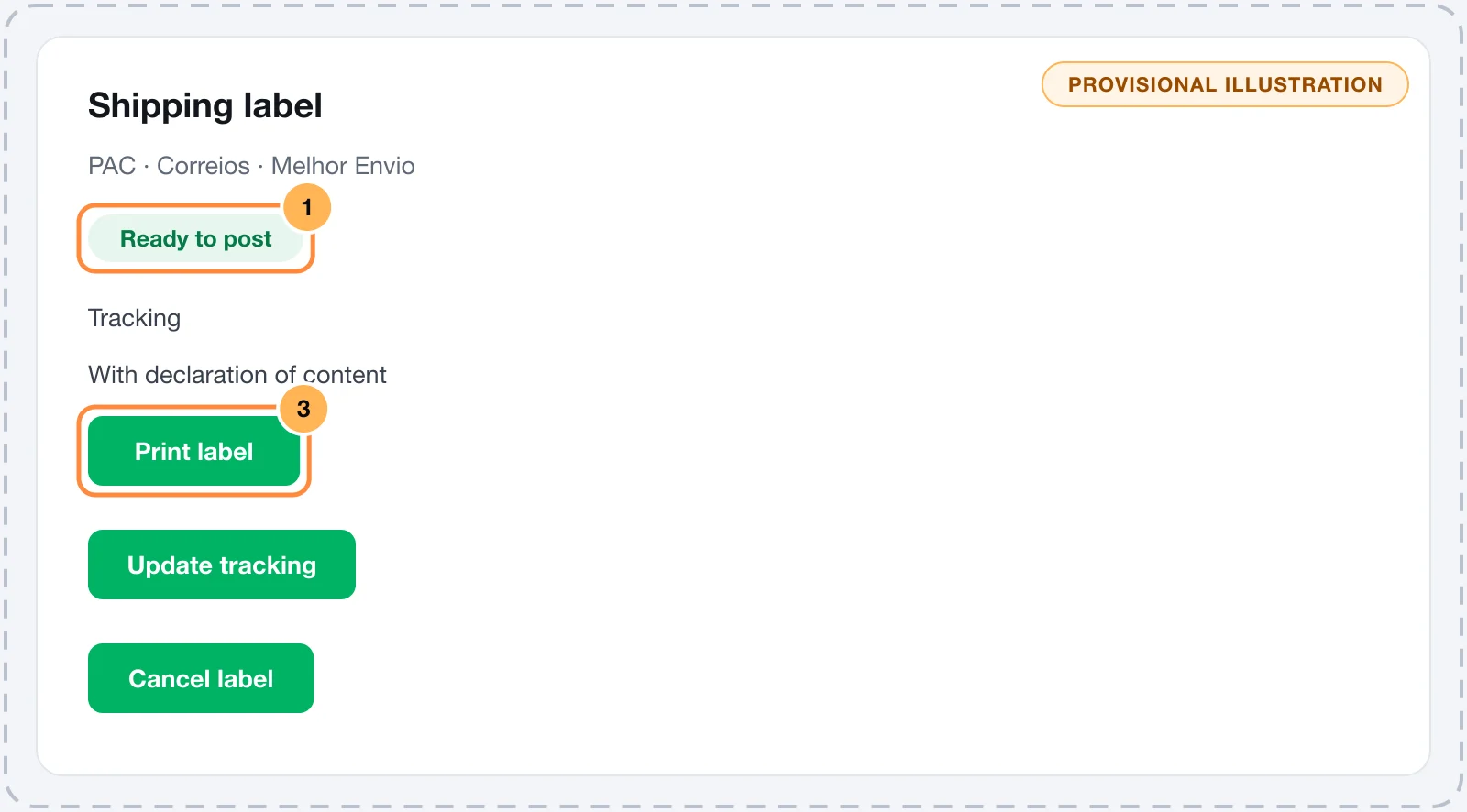 The order's Shipping label card with the Ready to post status, the tracking code and the Print label, Refresh tracking and Cancel label buttons