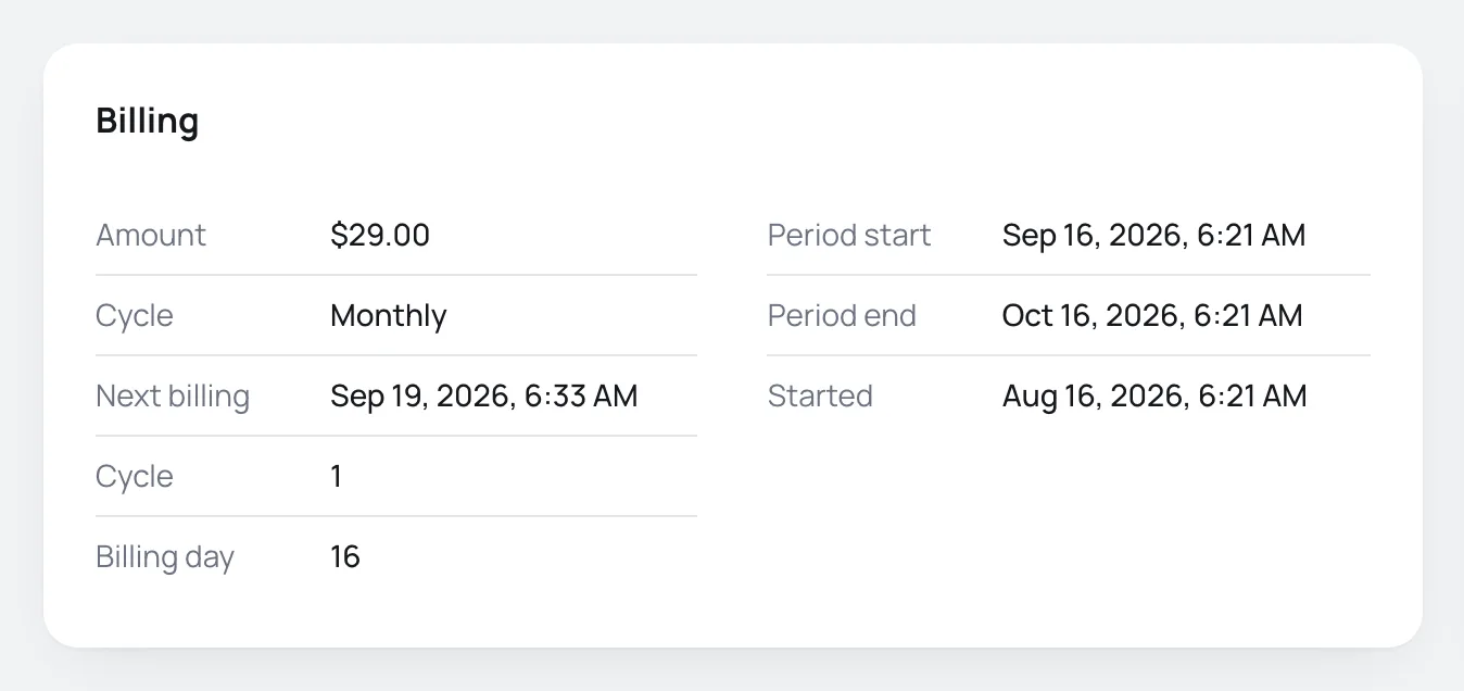 Billing card of a subscription with amount, cycle, next billing, cycle count, billing day and period dates