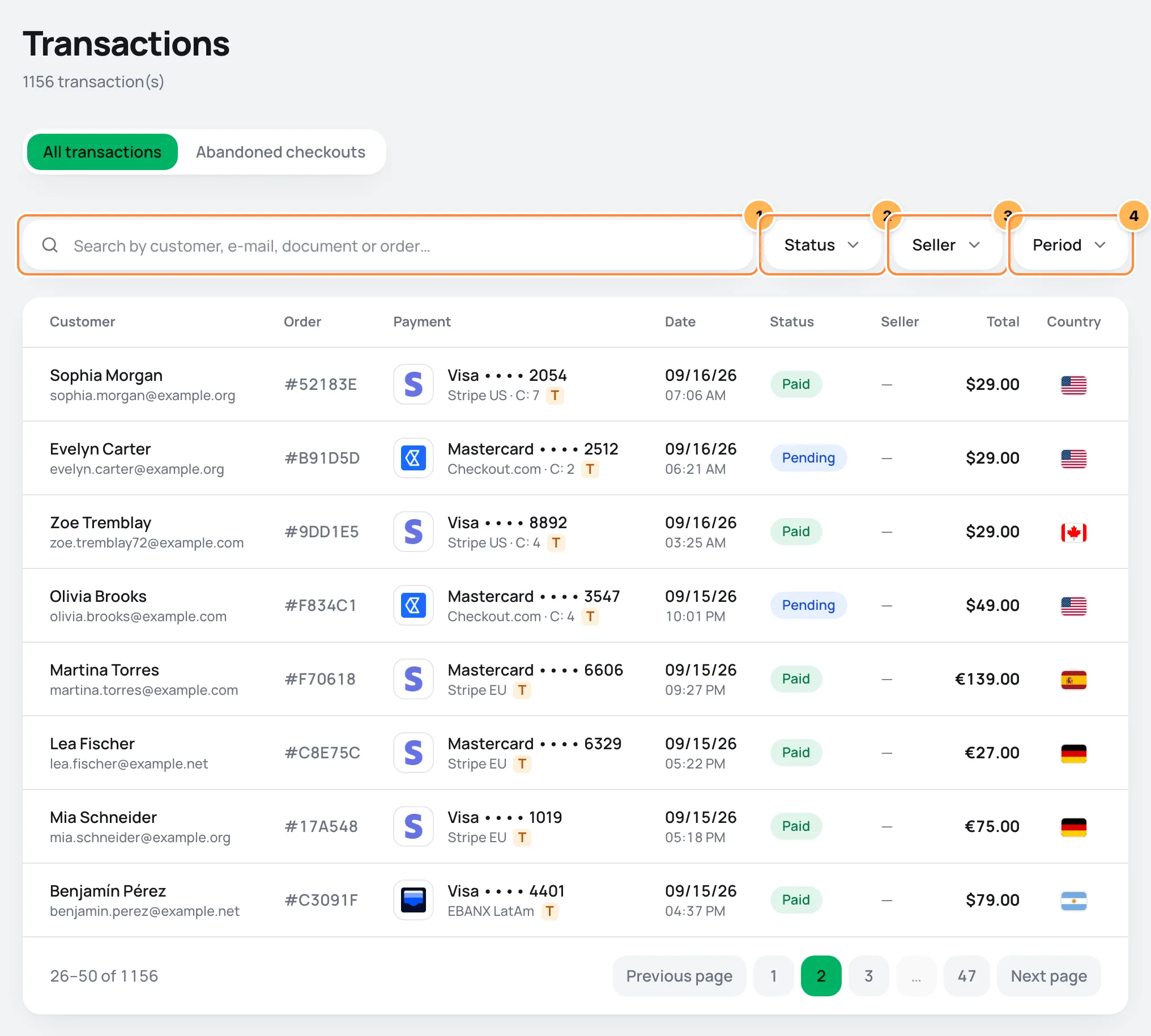 Transactions list with the search box and the status, seller and period filters numbered