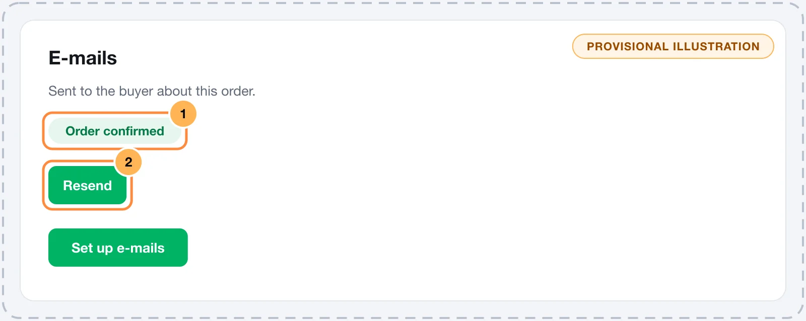 An order's E-mails card with the order confirmed e-mail and the Resend button