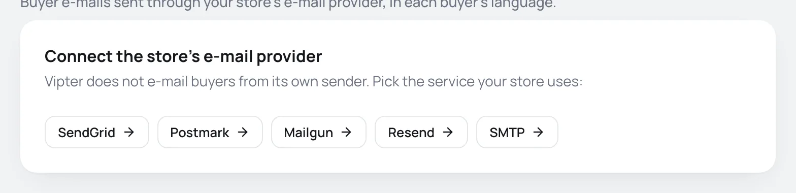 Card to connect the store's e-mail provider with buttons for SendGrid, Postmark, Mailgun, Resend and SMTP