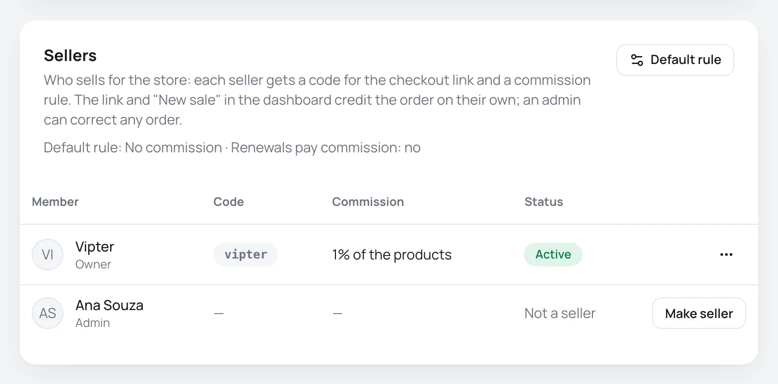 Sellers card with an active seller and a member with the Make seller button