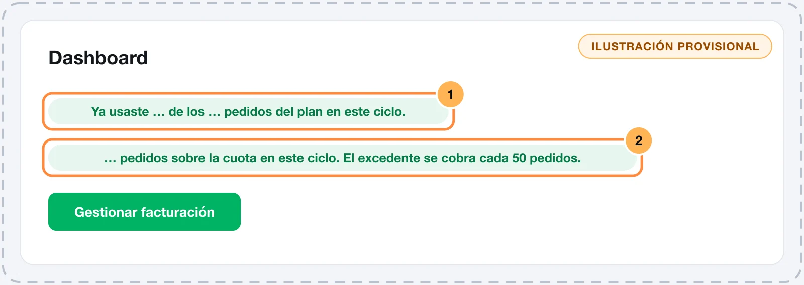 Franjas de aviso de la cuota arriba del panel: 80% de la cuota usada y cuota superada