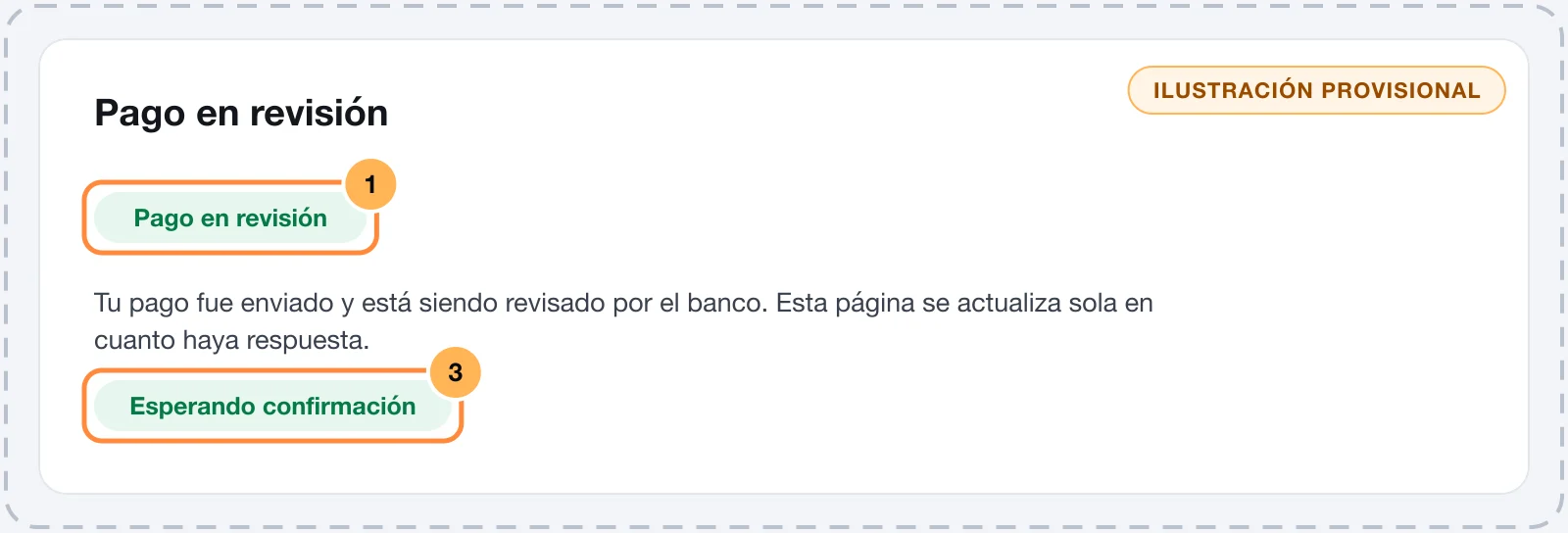 Panel Pago en revisión con el aviso de que la página se actualiza sola y el indicador Esperando confirmación