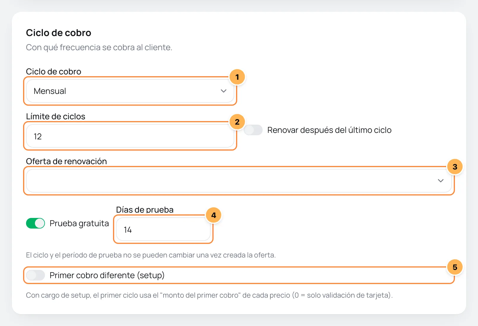 Tarjeta Ciclo de cobro de una nueva oferta de suscripción, con ciclo, límite, oferta de renovación, período de prueba y setup numerados