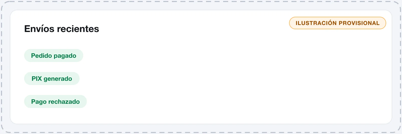 Lista Envíos recientes con un evento enviado, uno omitido y uno que falló