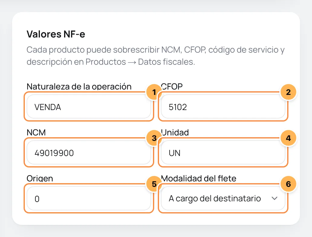 Tarjeta Valores NF-e con naturaleza de la operación, CFOP, NCM, unidad, origen y modalidad del flete numerados