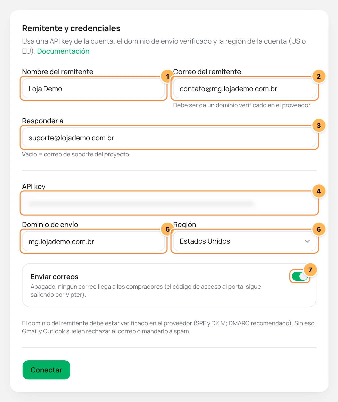Formulario de Mailgun en Vipter con remitente, API key, dominio de envío y región numerados