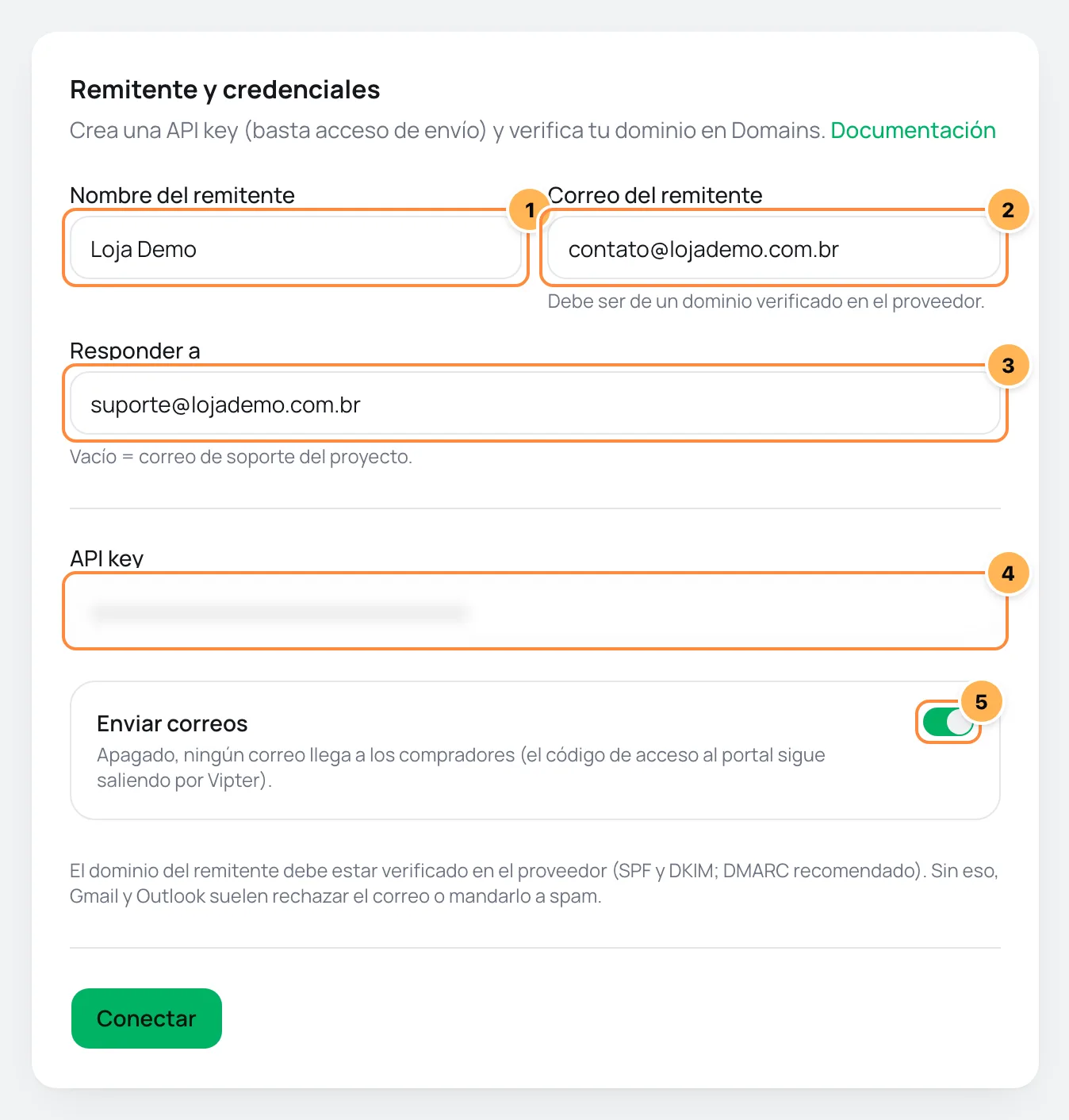 Formulario Remitente y credenciales con nombre del remitente, correo del remitente, responder a y la clave numerados