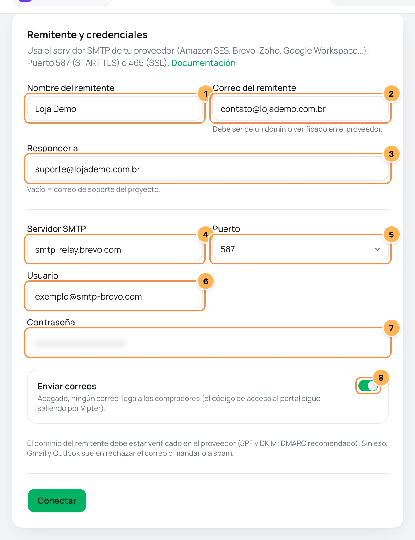 Formulario SMTP en Vipter con remitente, servidor, puerto, usuario y contraseña numerados