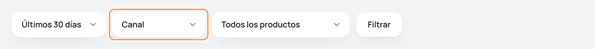 Filtros de Origen de las ventas: período, agrupar por y producto