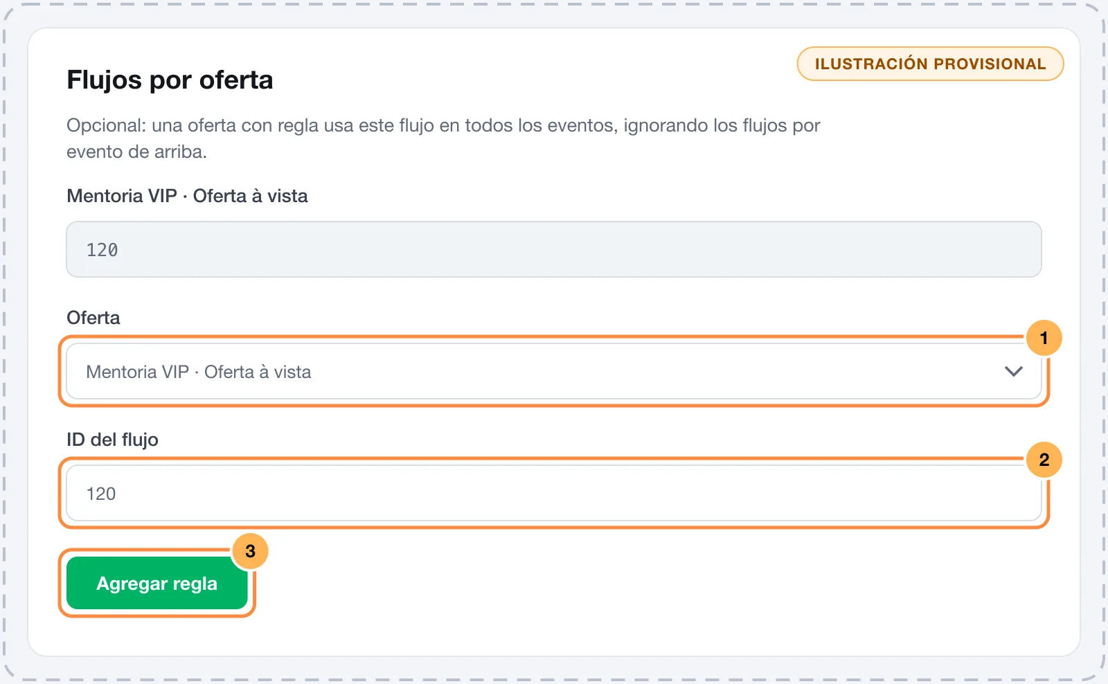 Flujos por oferta de Voxuy Enterprise en Vipter, con una regla creada, el selector de oferta y el ID del flujo