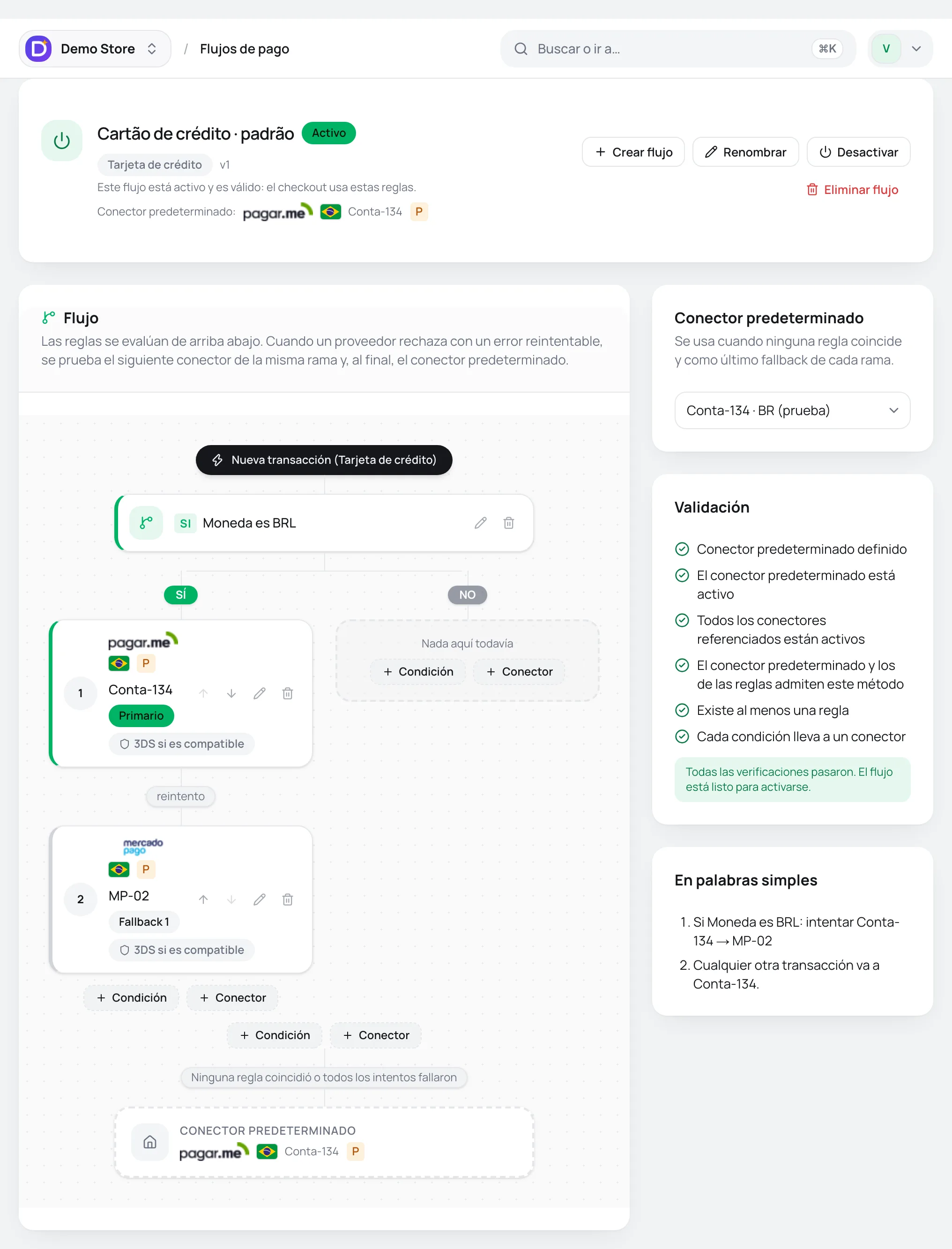 Flujo de tarjeta de crédito en Vipter: condición Moneda es BRL, Pagar.me como principal, Mercado Pago como fallback y el conector predeterminado al final
