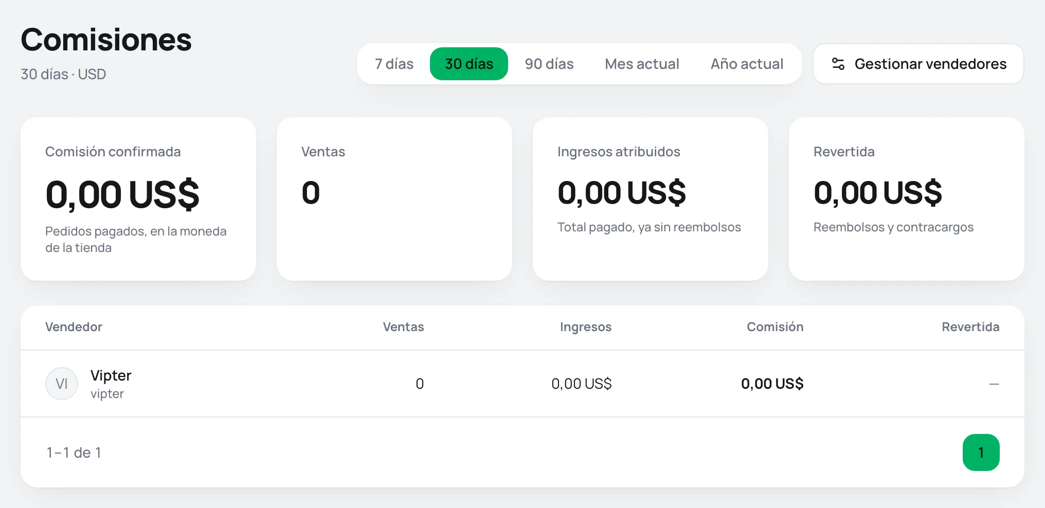 Página Comisiones del admin con los cuatro indicadores y la lista de vendedores