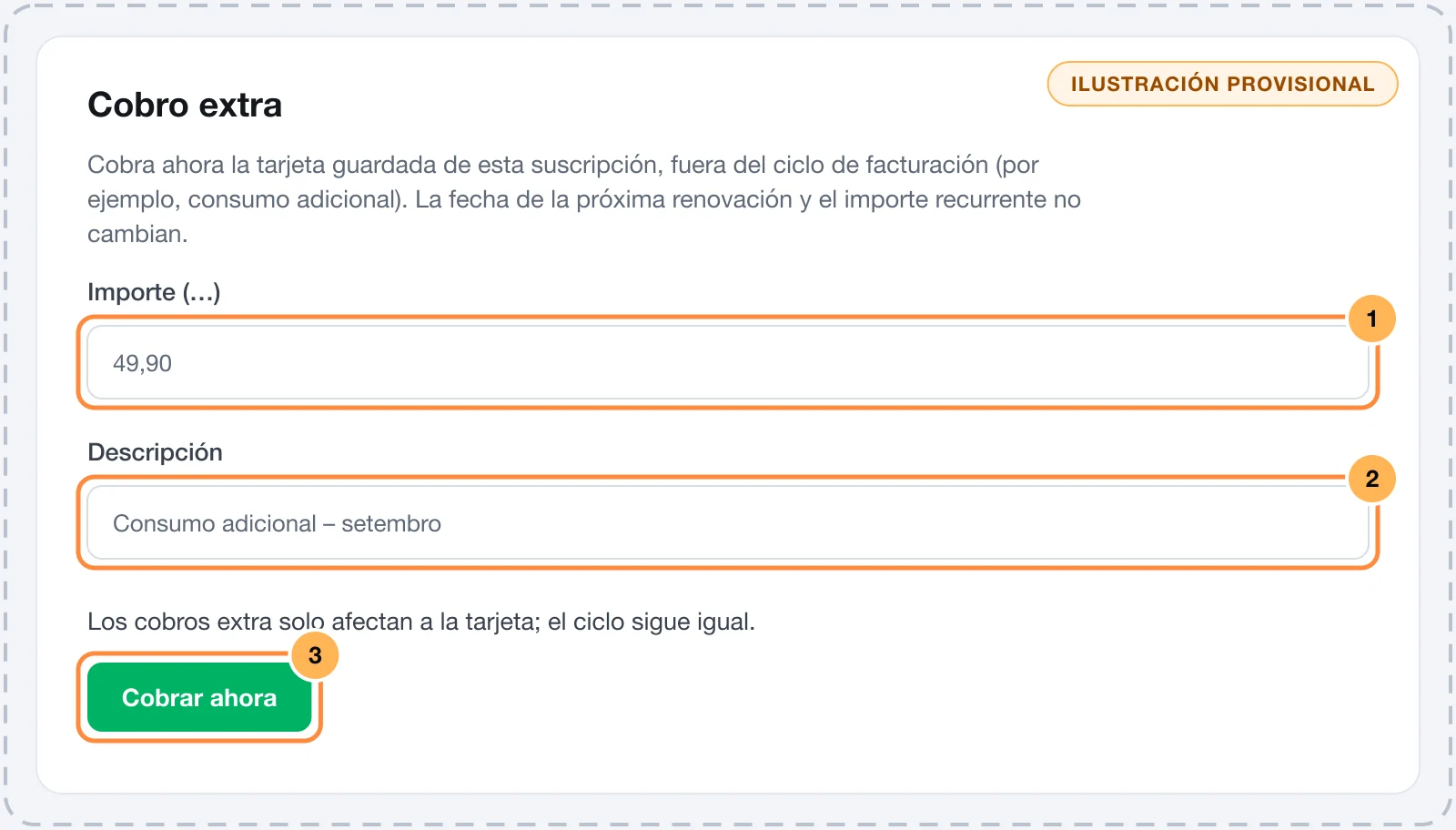 Diálogo Cobro extra con los campos Importe y Descripción y el botón Cobrar ahora