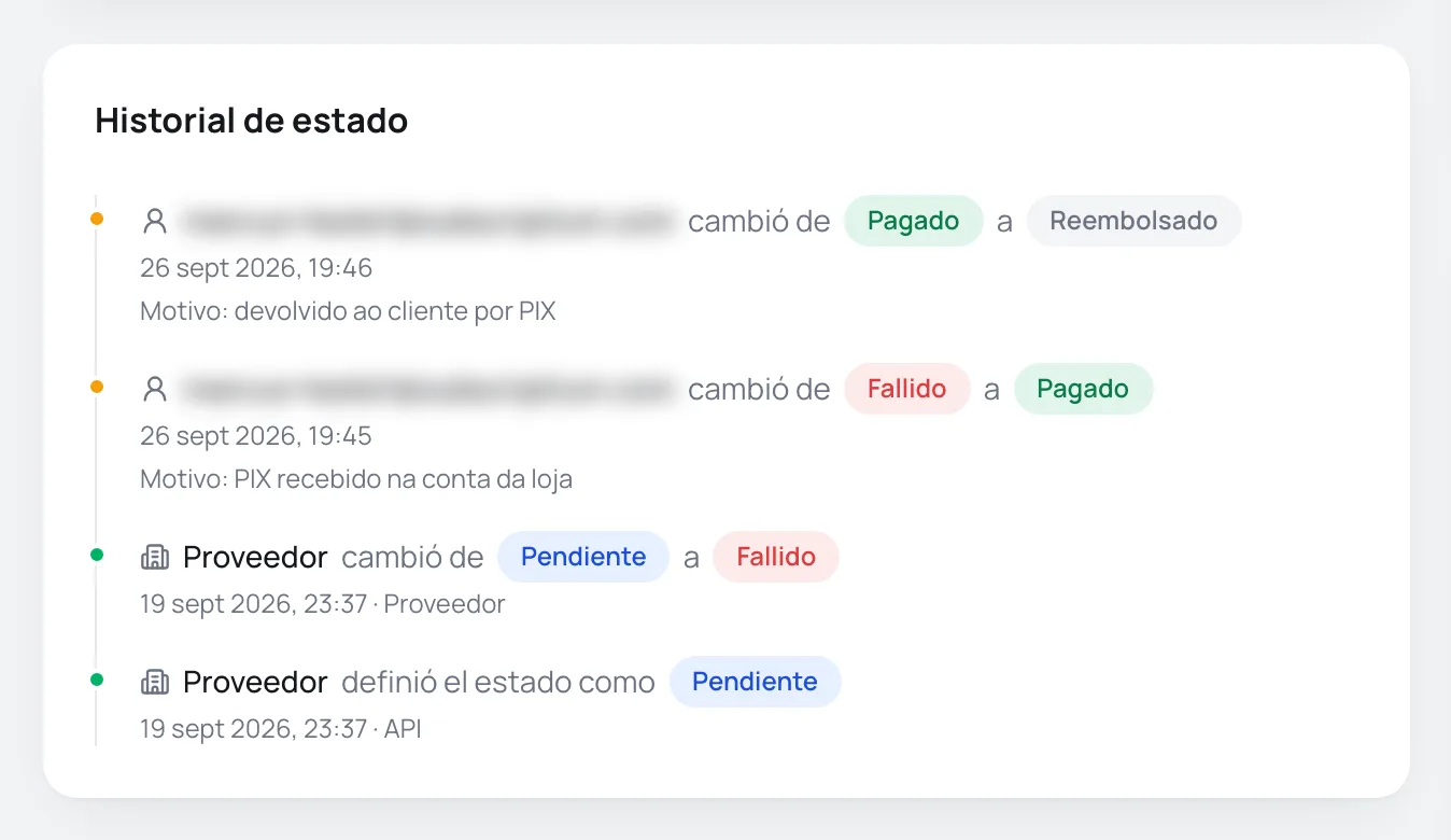 Historial de estados con dos cambios hechos por el equipo, con motivo, y los cambios anteriores del proveedor
