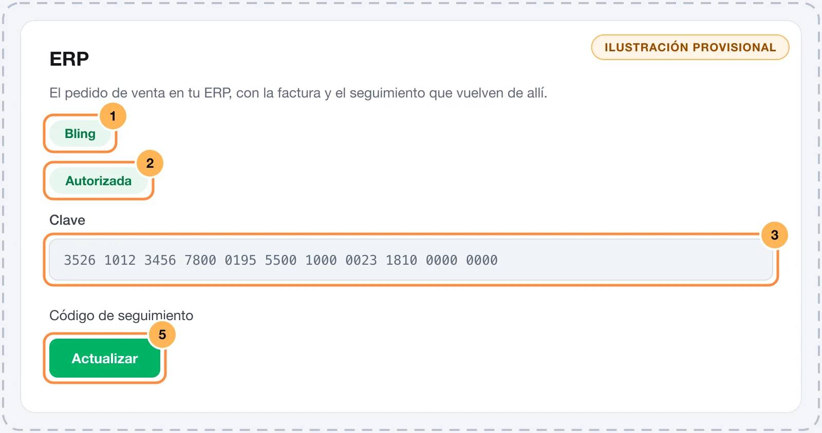 Tarjeta ERP en el pedido con el pedido de venta en Bling, la NF-e autorizada con número, clave y DANFE, el seguimiento y el botón Actualizar