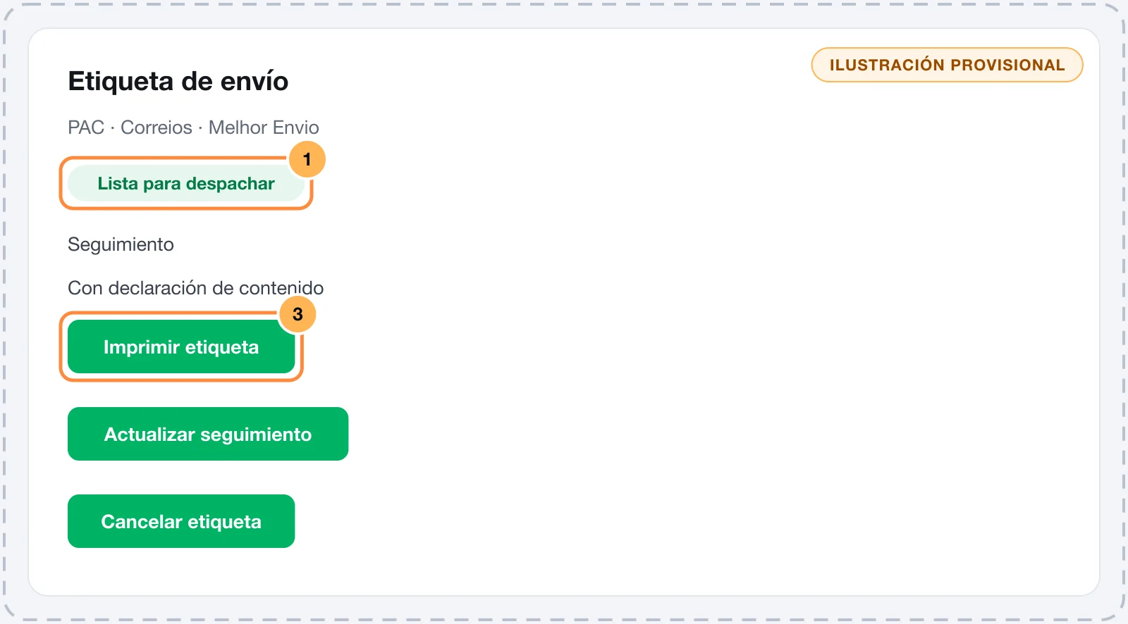 Tarjeta Etiqueta de envío del pedido con el estado Lista para despachar, el código de seguimiento y los botones Imprimir etiqueta, Actualizar seguimiento y Cancelar etiqueta