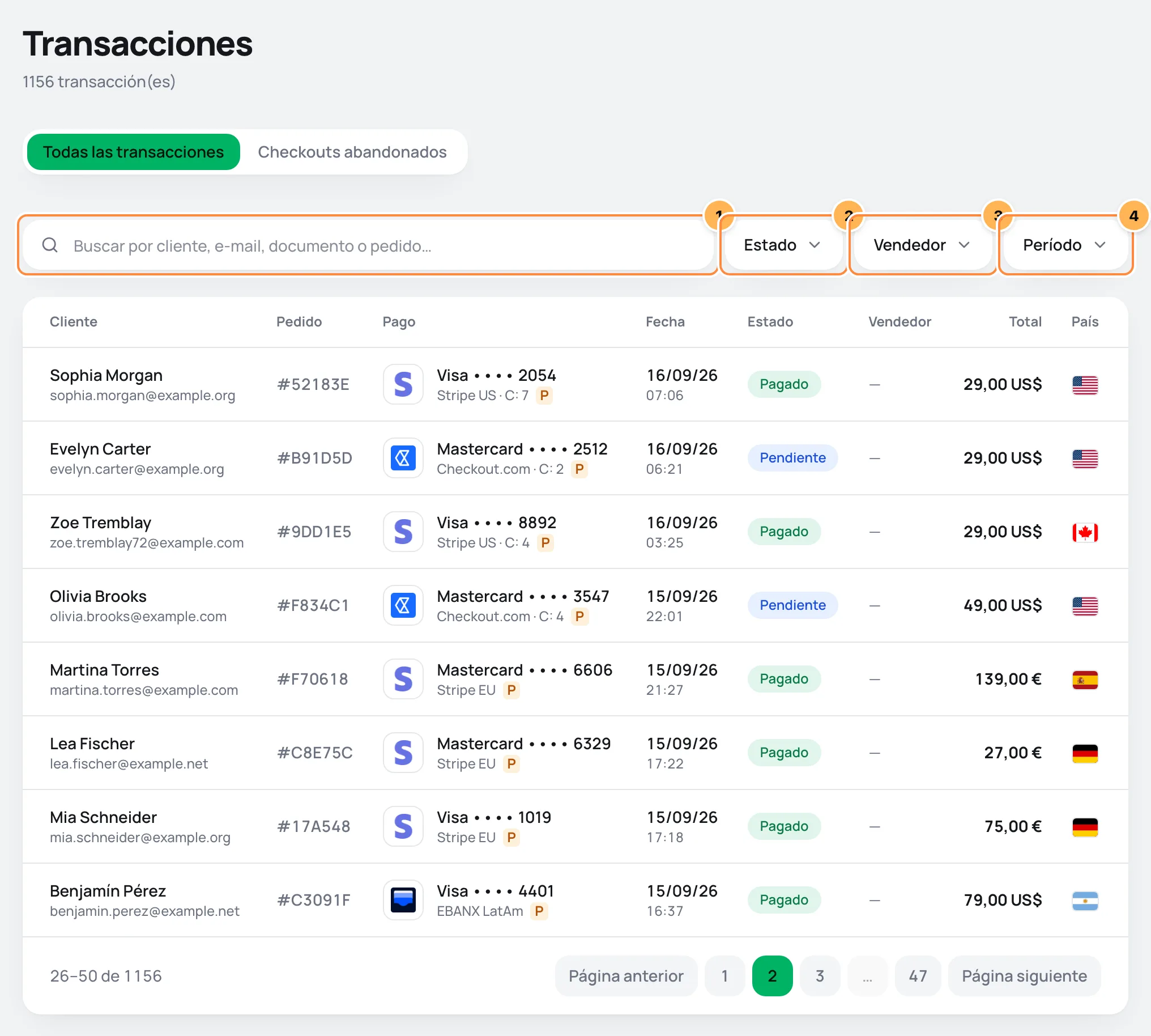 Lista de transacciones con la búsqueda y los filtros de estado, vendedor y período numerados