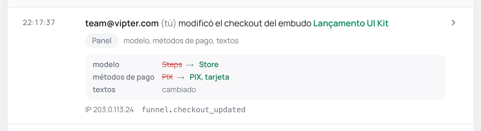 Línea del registro abierta, con quién lo hizo, la acción, el ítem y qué cambió campo por campo