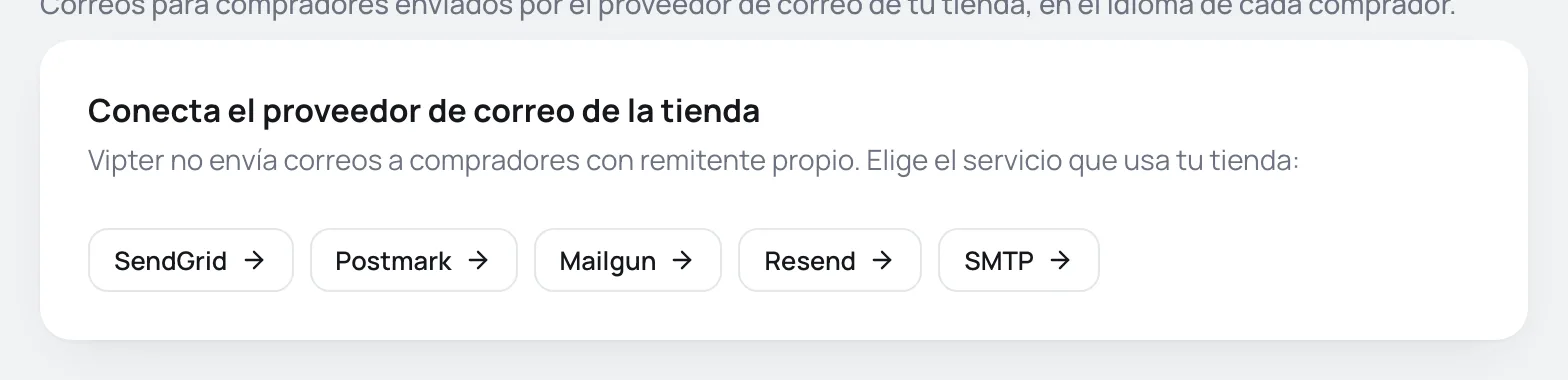 Tarjeta para conectar el proveedor de correo de la tienda con botones para SendGrid, Postmark, Mailgun, Resend y SMTP