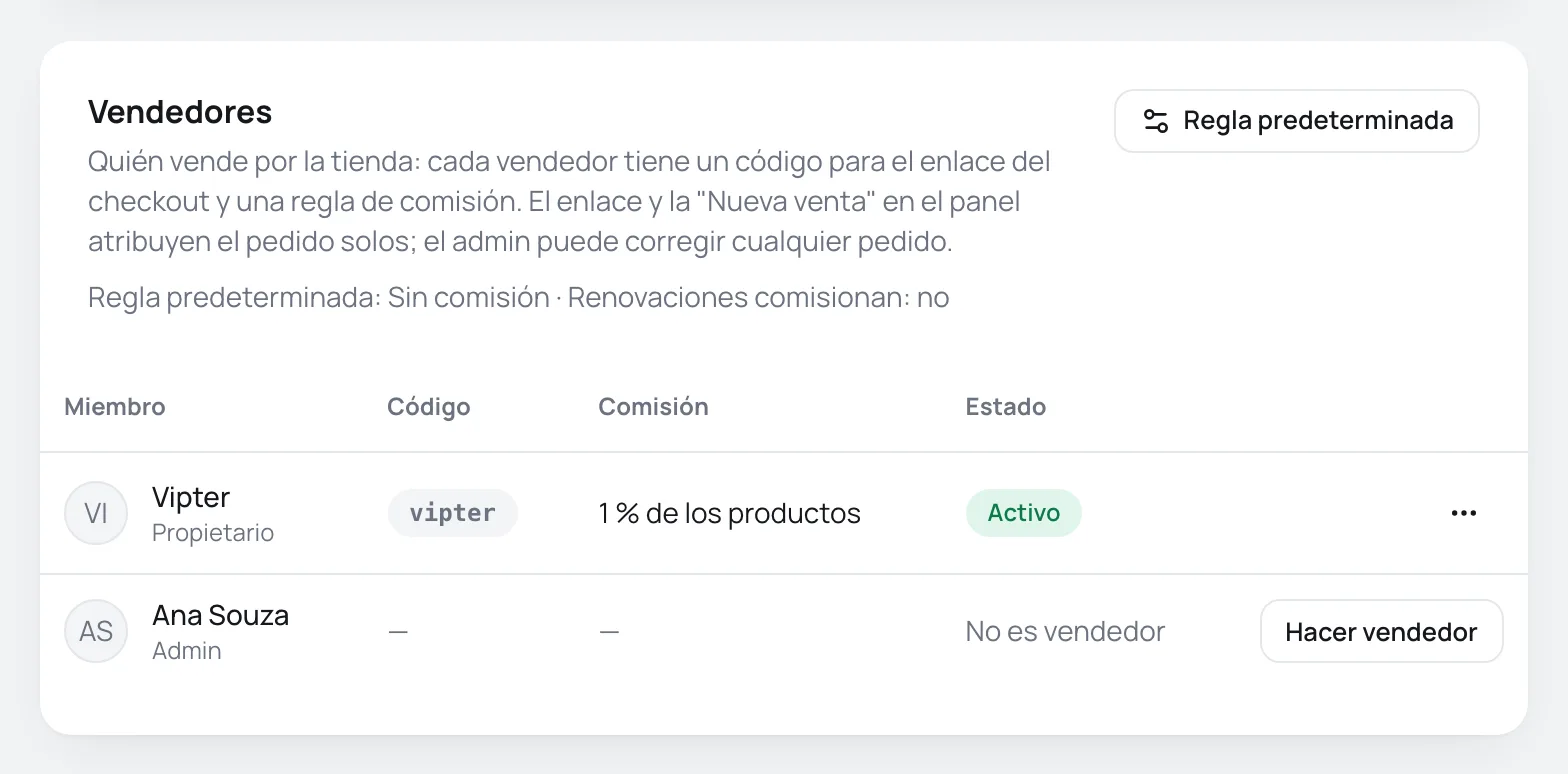 Tarjeta Vendedores con un vendedor activo y un miembro con el botón Hacer vendedor