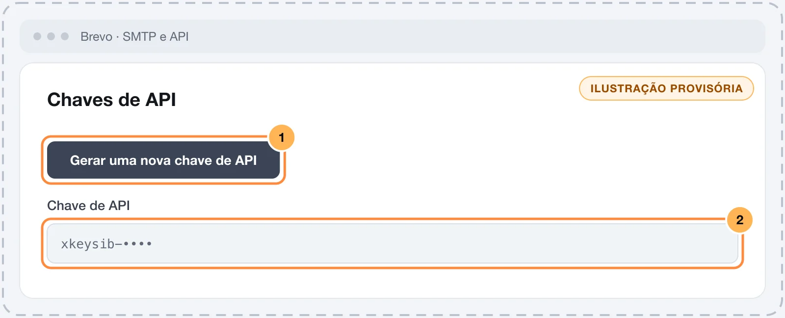 Página API Keys de Brevo con el botón para generar una clave