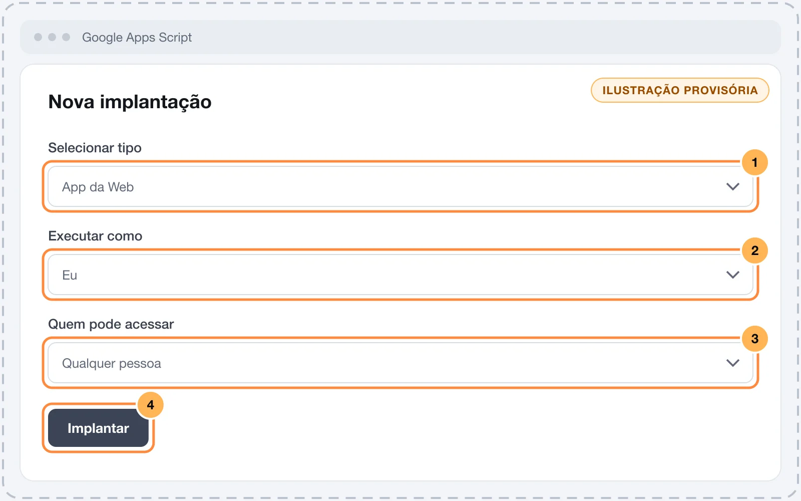 Apps Script New deployment window with the Web app type, Execute as Me and Who has access Anyone