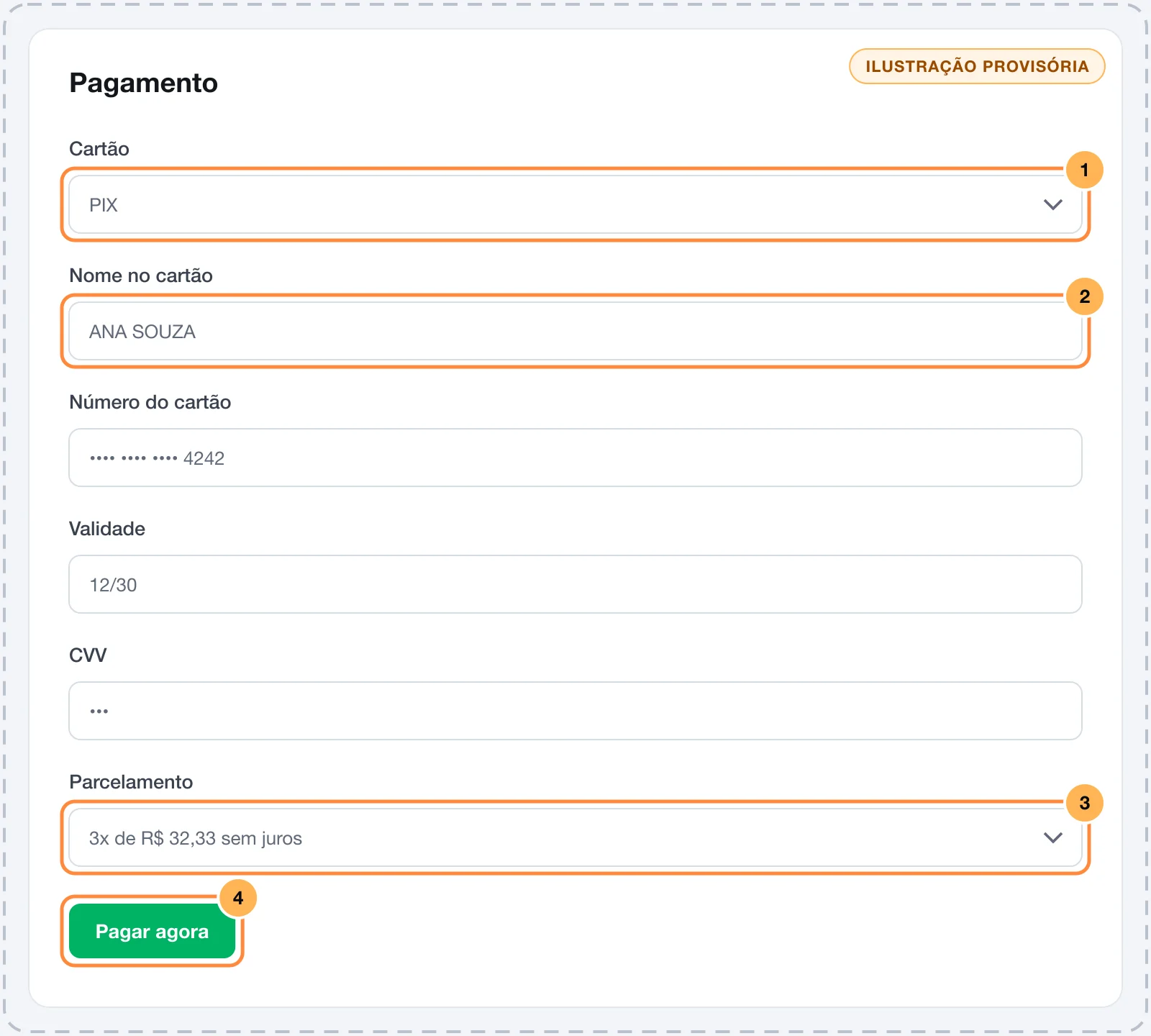 Etapa de pagamento com as opções Cartão e PIX, os campos do cartão, as parcelas e o botão Pagar agora