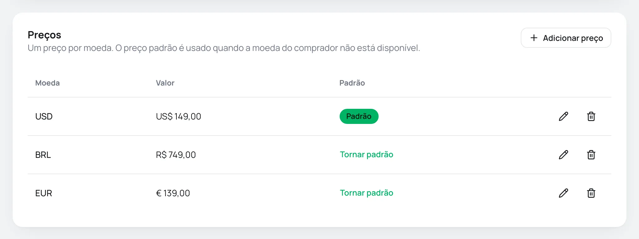 Card Preços de uma oferta com preços em USD, BRL e EUR, o USD marcado como padrão
