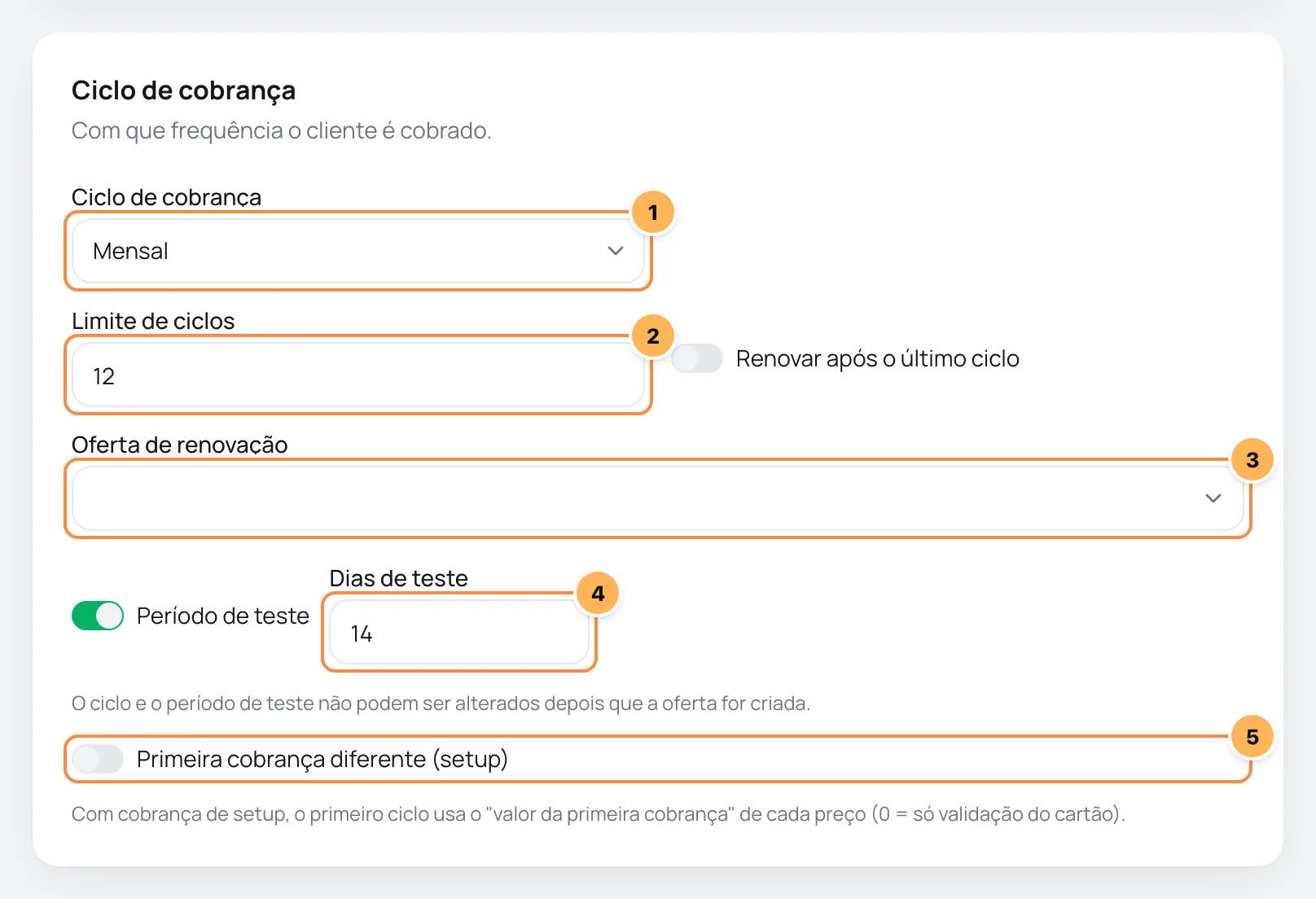 Card Ciclo de cobrança de uma nova oferta de assinatura, com ciclo, limite, oferta de renovação, período de teste e setup numerados