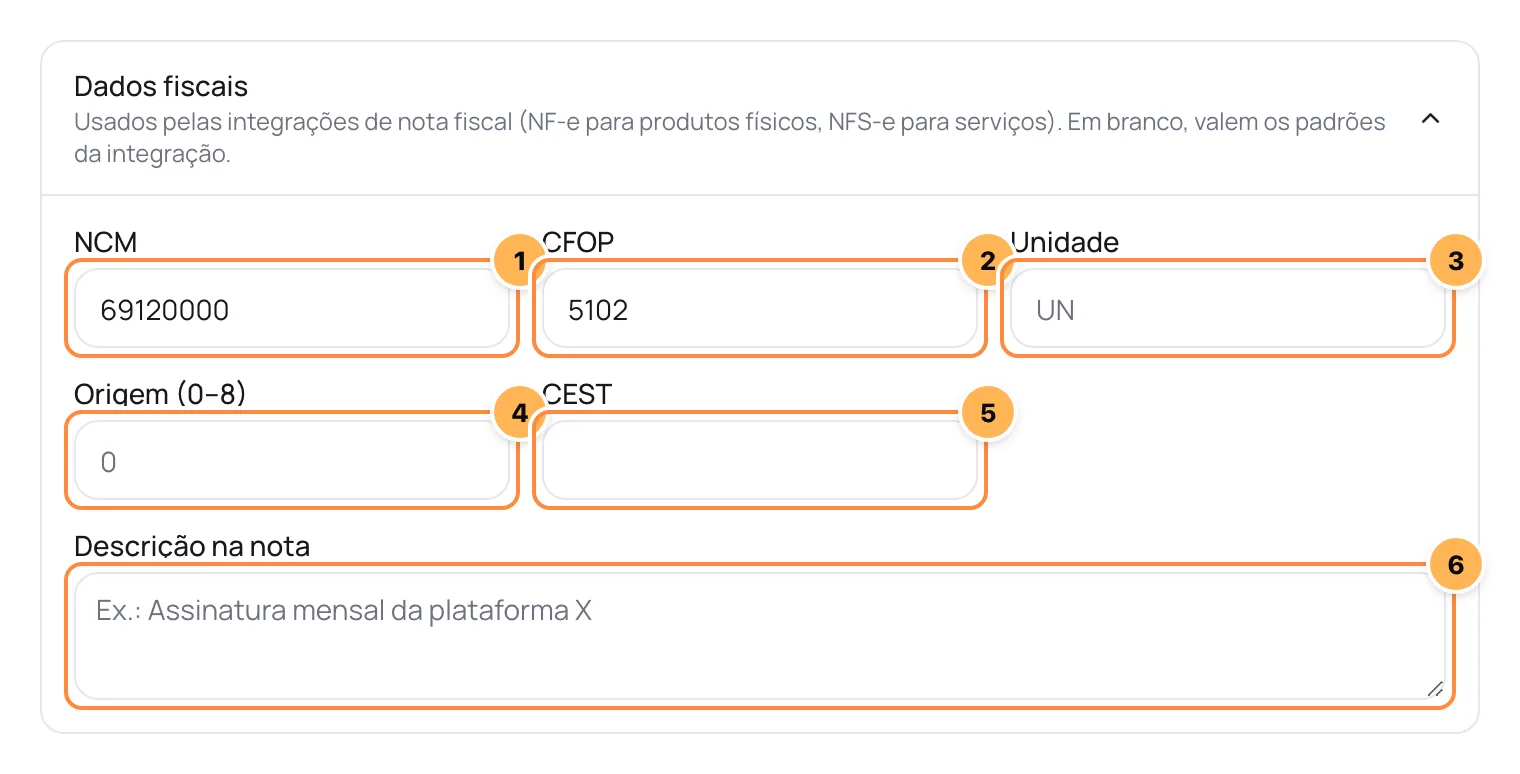 Seção Dados fiscais de um produto físico com NCM, CFOP, unidade, origem, CEST e descrição na nota numerados